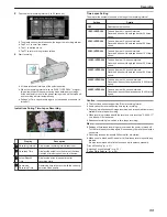 Предварительный просмотр 55 страницы JVC GZ-E300 User Manual