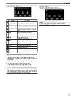 Предварительный просмотр 75 страницы JVC GZ-E300 User Manual