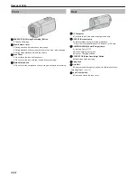 Предварительный просмотр 244 страницы JVC GZ-E300 User Manual