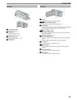 Предварительный просмотр 245 страницы JVC GZ-E300 User Manual