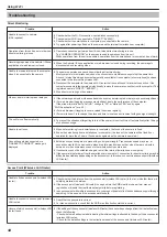 Preview for 56 page of JVC GZ-EX210 Everio User Manual