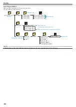 Preview for 158 page of JVC GZ-EX210 Everio User Manual