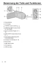 Предварительный просмотр 24 страницы JVC GZ-F125BE User Manual