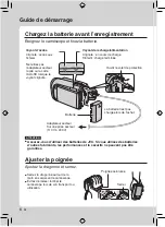 Предварительный просмотр 48 страницы JVC GZ-HD310 Instructions Manual