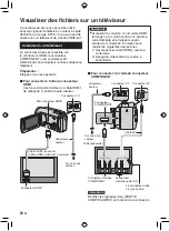 Предварительный просмотр 68 страницы JVC GZ-HD310 Instructions Manual