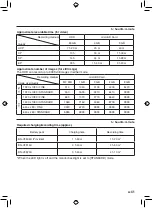 Предварительный просмотр 41 страницы JVC GZ-HD310U Instructions Manual