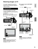 Предварительный просмотр 35 страницы JVC GZ-HD5 AA Manual Book