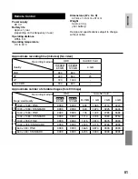 Предварительный просмотр 81 страницы JVC GZ-HD5 AA Manual Book