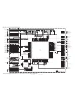 Preview for 5 page of JVC GZ-HD7EK Schematic Diagrams