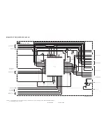 Preview for 16 page of JVC GZ-HD7EK Schematic Diagrams