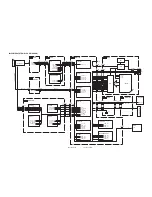 Preview for 28 page of JVC GZ-HD7EK Schematic Diagrams