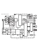 Preview for 29 page of JVC GZ-HD7EK Schematic Diagrams