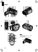 Предварительный просмотр 12 страницы JVC GZ-HM1SEK Instructions Manual