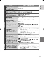 Preview for 49 page of JVC GZ-MG130AA Instructions Manual