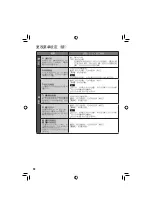 Предварительный просмотр 110 страницы JVC GZ-MG130AG Instructions Manual