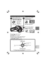 Предварительный просмотр 85 страницы JVC GZ-MG130AS Instructions Manual