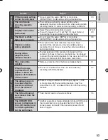 Preview for 53 page of JVC GZ-MG130E Instruction Manual