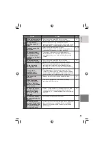 Preview for 53 page of JVC GZ-MG130UA Instructions Manual