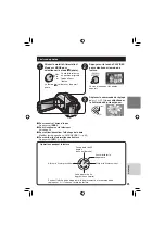 Предварительный просмотр 85 страницы JVC GZ-MG135U Instructions Manual