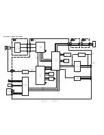 Preview for 21 page of JVC GZ-MG150US Schematic Diagrams