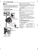 Предварительный просмотр 14 страницы JVC GZ-MG20AA Instructions Manual