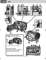 Preview for 10 page of JVC GZ-MG26E Instructions Manual