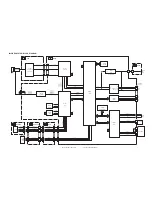 Предварительный просмотр 45 страницы JVC GZ-MG330HEK Service Manual