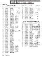 Предварительный просмотр 55 страницы JVC GZ-MG330HEK Service Manual