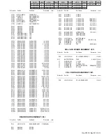 Предварительный просмотр 62 страницы JVC GZ-MG330HEK Service Manual