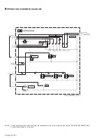 Предварительный просмотр 68 страницы JVC GZ-MG37US Service Manual