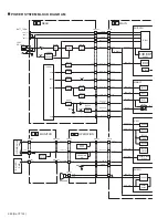 Предварительный просмотр 82 страницы JVC GZ-MG37US Service Manual