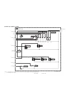 Предварительный просмотр 37 страницы JVC GZ-MG47EX Service Manual