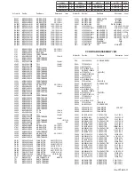 Предварительный просмотр 59 страницы JVC GZ-MG47EX Service Manual