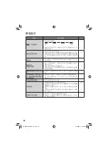 Предварительный просмотр 114 страницы JVC GZ-MG575AG Instructions Manual