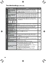 Предварительный просмотр 66 страницы JVC GZ-MS105 Manual Book