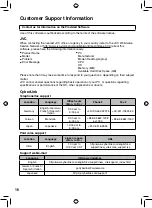 Preview for 16 page of JVC GZ-MS90 Instructions Manual