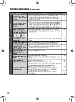 Preview for 58 page of JVC GZ-MS95AH Manual Book