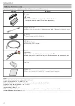 Предварительный просмотр 4 страницы JVC GZ-R18 Detailed User Manual