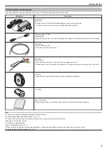 Preview for 3 page of JVC GZ-R440 Detailed User Manual