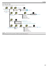 Preview for 83 page of JVC GZ-R440 Detailed User Manual