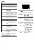 Preview for 26 page of JVC GZ-RX110 Detailed User Manual