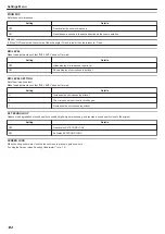 Preview for 132 page of JVC GZ-RX110 Detailed User Manual