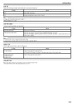 Preview for 135 page of JVC GZ-RX110 Detailed User Manual