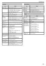 Preview for 161 page of JVC GZ-RX110 Detailed User Manual