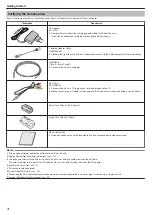 Предварительный просмотр 4 страницы JVC GZ-RX510 Detailed User Manual