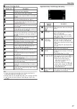 Preview for 27 page of JVC GZ-RX510 Detailed User Manual