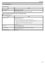 Preview for 117 page of JVC GZ-RX510 Detailed User Manual