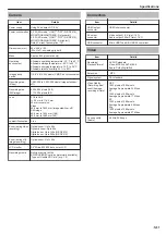 Preview for 161 page of JVC GZ-RX510 Detailed User Manual