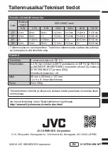 Preview for 54 page of JVC GZ-RX610BE Basic User'S Manual