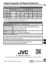 Preview for 72 page of JVC GZ-RX610BE Basic User'S Manual